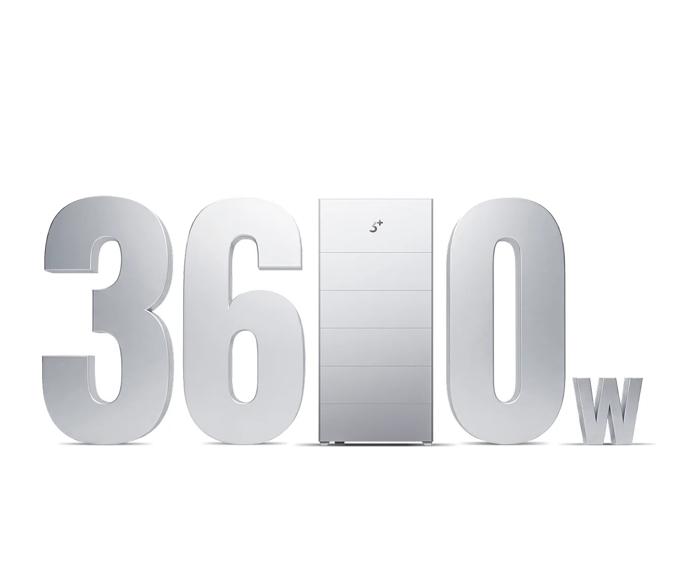 3.600 W PV-Eingang (4 MPPT)