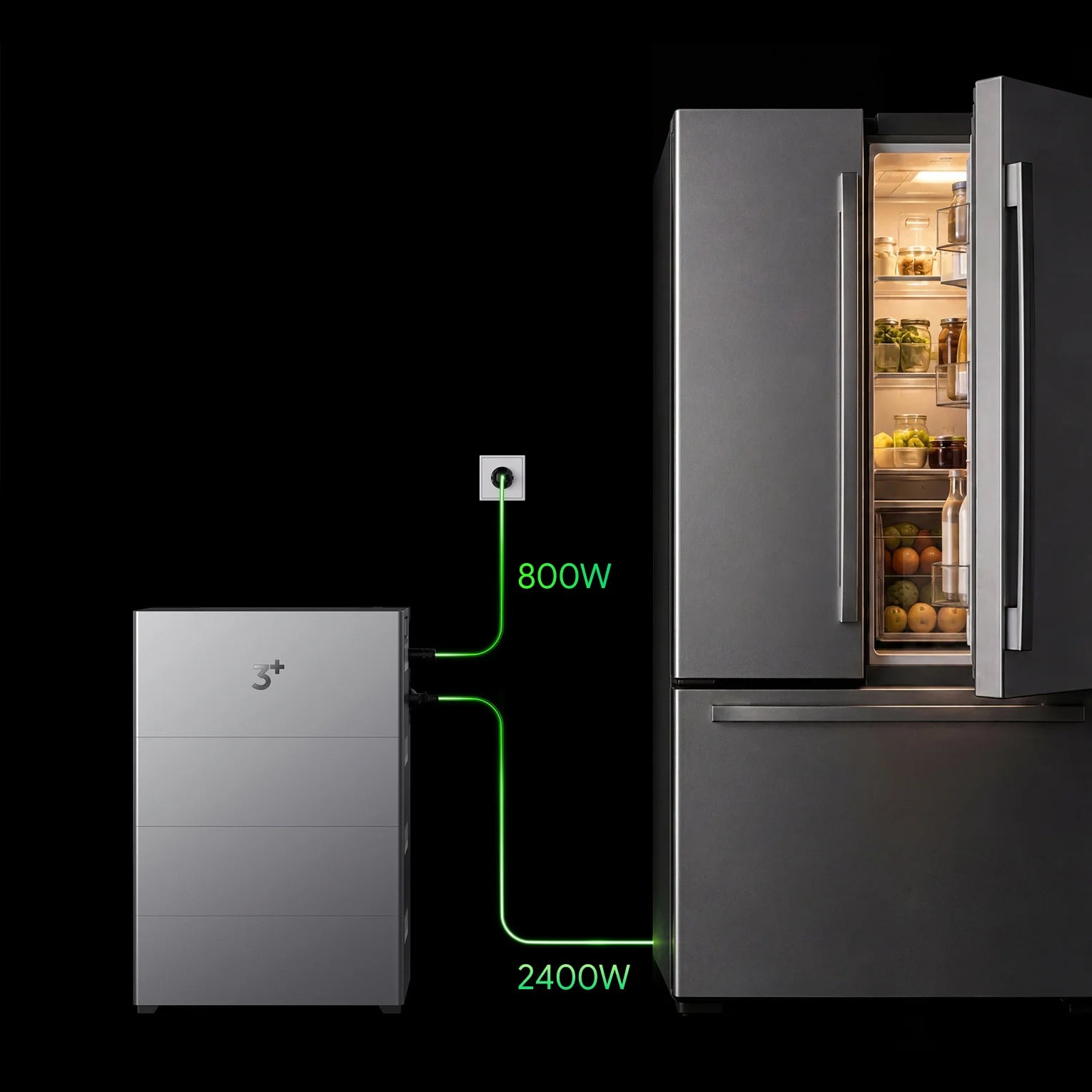 2.400 W bidirektional, 800 W Ausgangsleistung